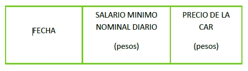 cuadro2