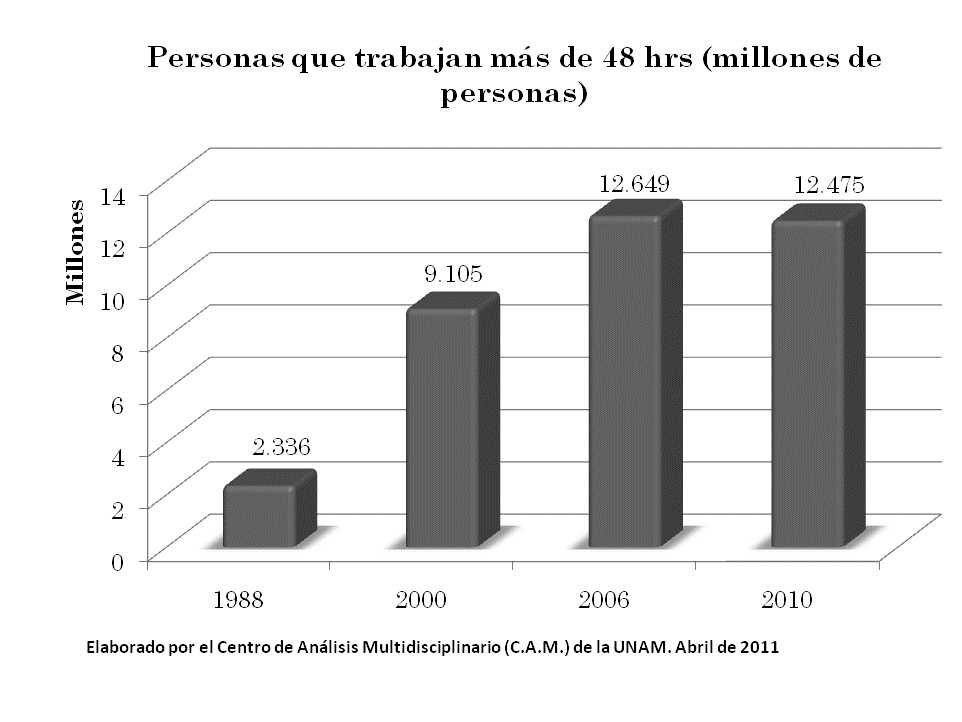grafica14