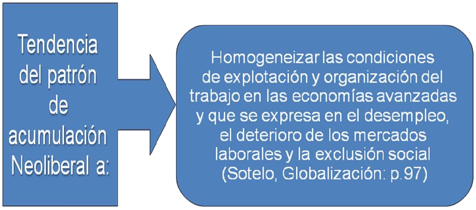llave3