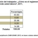 cuadro9b