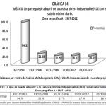 grafica14