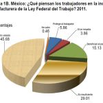 grafica1b