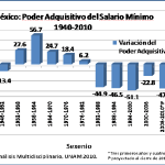 graficasexenio