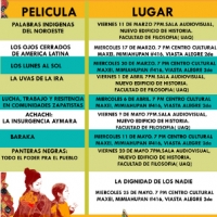 CICLO_DISLOCADO